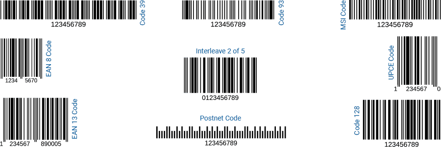 Die Vielfalt der 1D-Barcodes